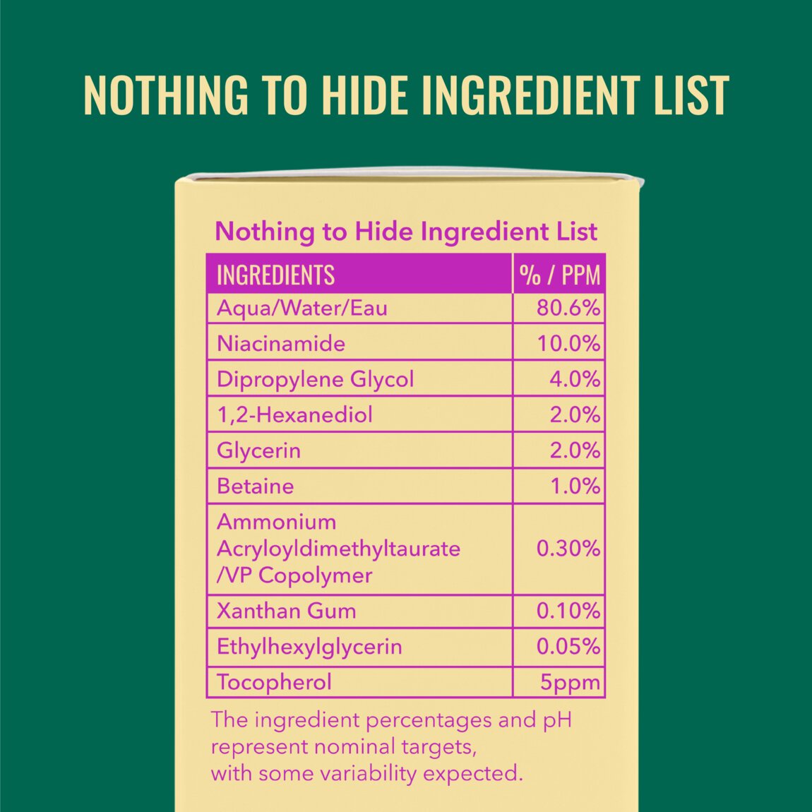 niacinamide-serum-i8 zb_p.jpg