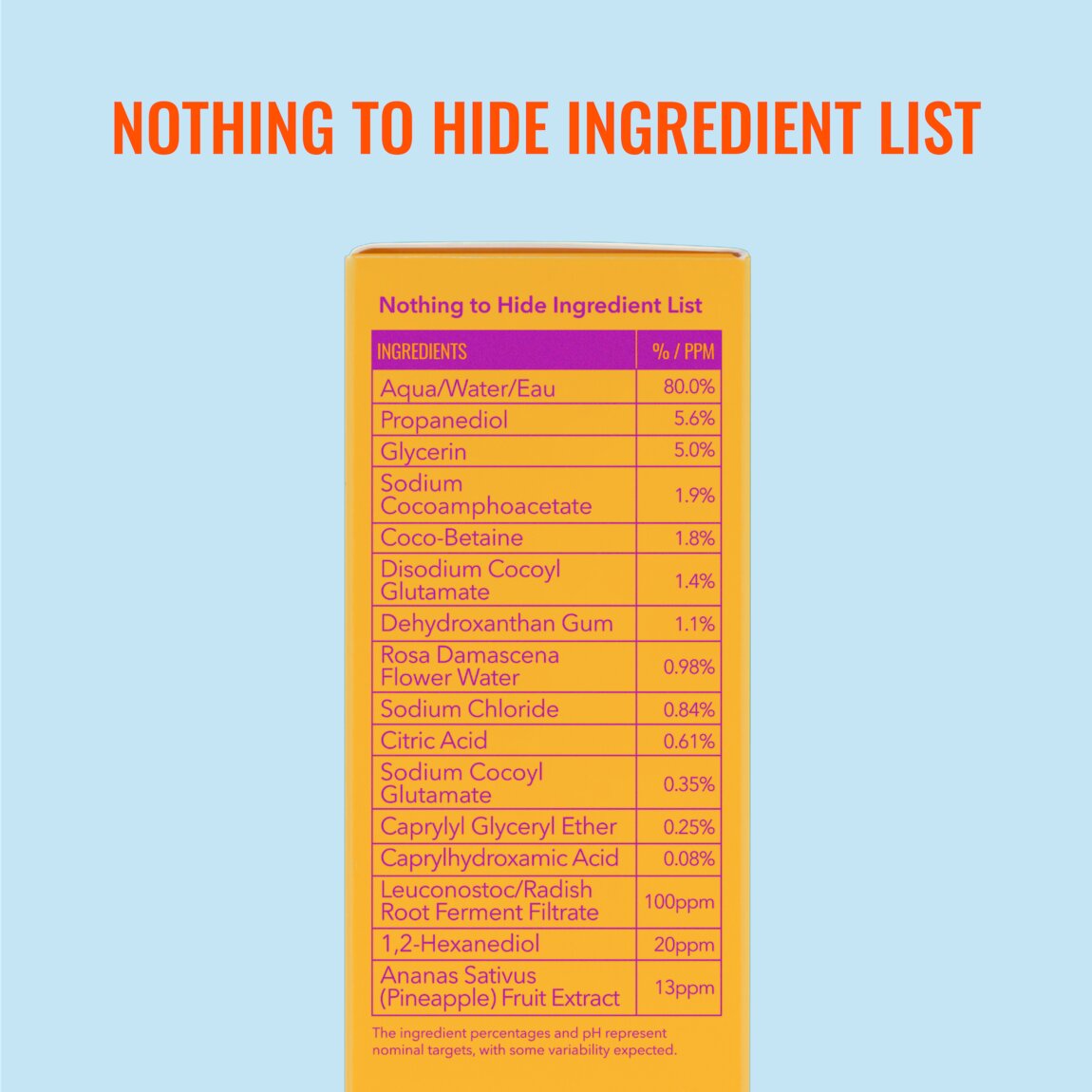 hydrating-facial-cleansing-gel-h9 zb_p.jpg